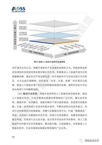 中國人工智能開源軟件發(fā)展白皮書（2018）及基礎(chǔ)軟件開發(fā)解讀
